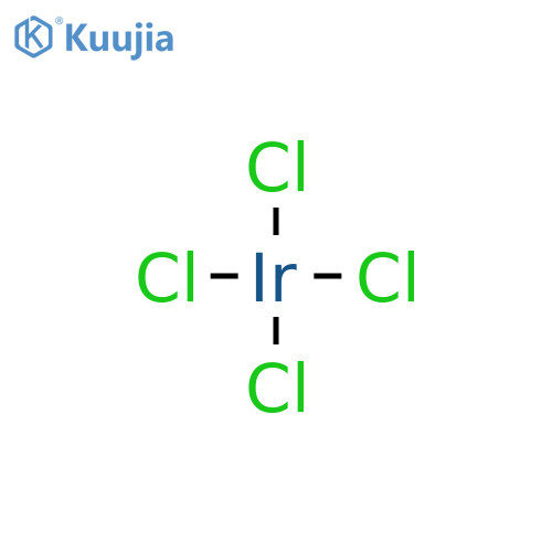Iridium Chloride structure