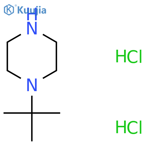 1-tert-butylpiperazine dihydrochloride structure