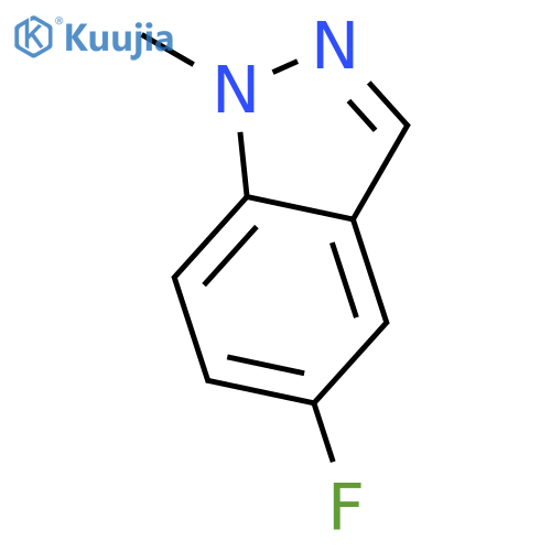 5-Fluoro-1-methyl-1H-indazole structure