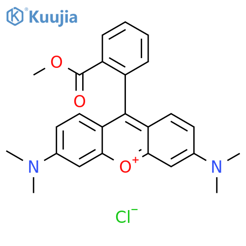 TMRM Chloride structure