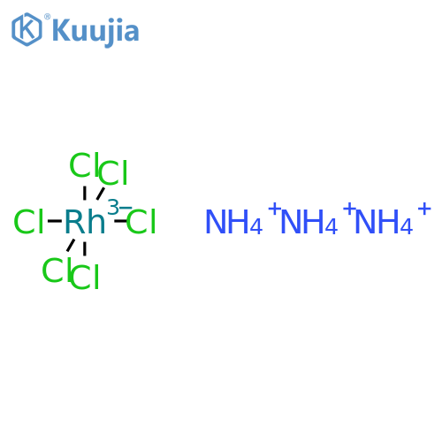 Ammonium hexachlororhodate(III) structure