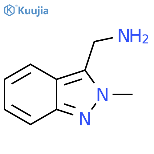 (2-methyl-2H-indazol-3-yl)methanamine structure
