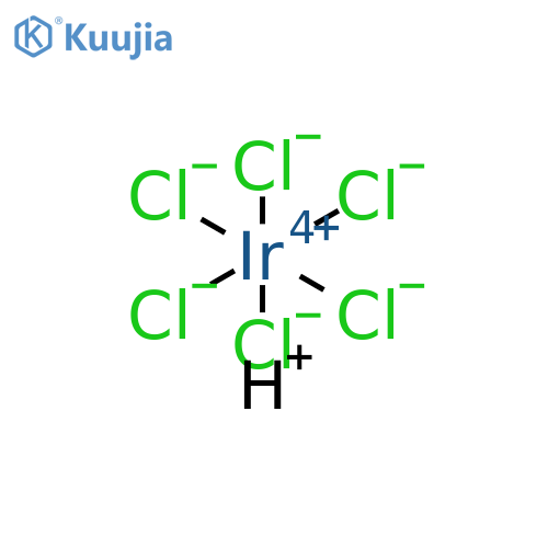 Hydrogen Hexachloroiridate(IV) n-Hydrate structure