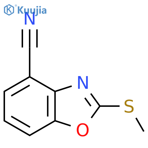4-Cyano-2-(methylthio)benzo[d]oxazole structure