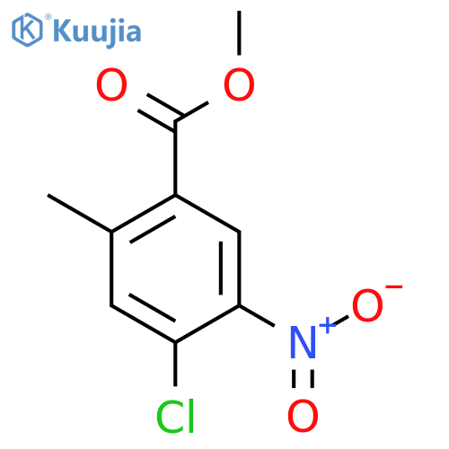Methyl 4-Chloro-2-methyl-5-nitrobenzoate structure