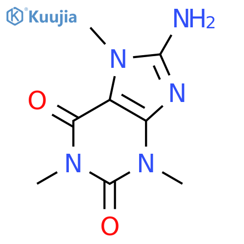 8-amino-1,3,7-trimethyl-2,3,6,7-tetrahydro-1H-purine-2,6-dione structure