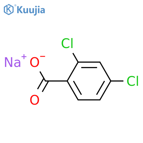 Sodium 2,4-dichlorobenzoate structure
